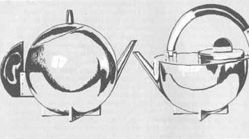 Модели чайников (М. Брант 1924 г.)
